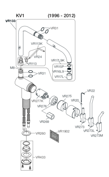 Complete spout for KV1 For date range 1996 - 2012